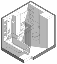 Услуга планировочные решения