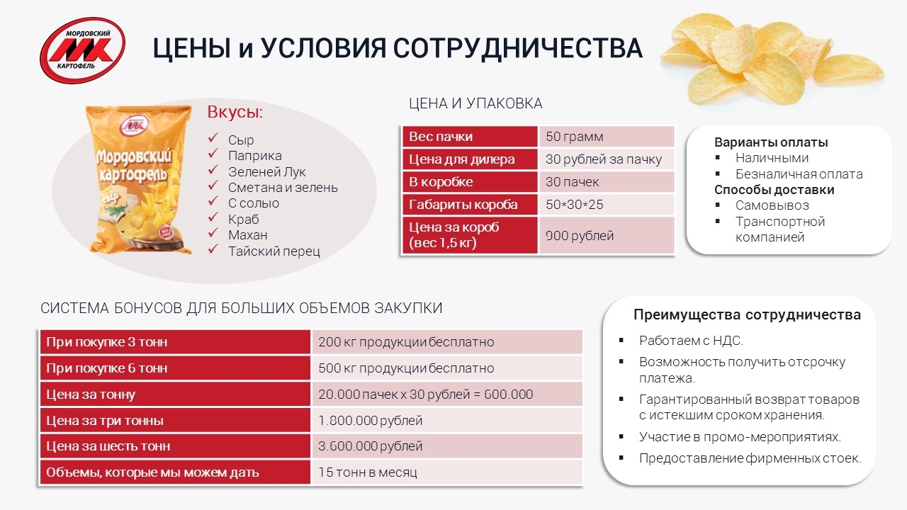 Слайд с ценообразованием