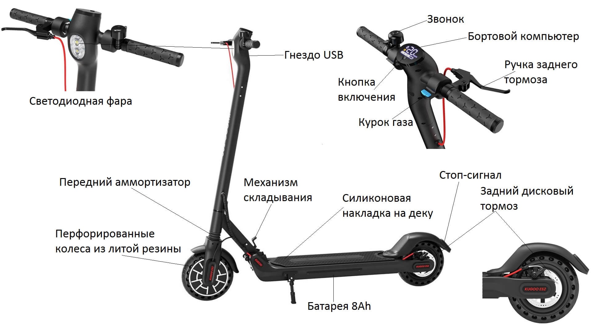 Преимущества самоката Куго es2