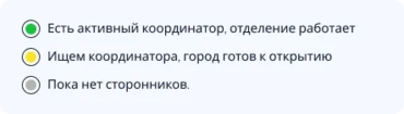 Найди свой и стань координатором