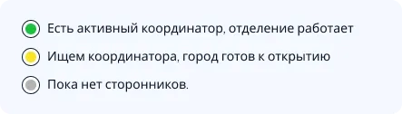 Найди свой и стань координатором