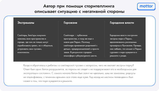 Пример сторителлинга в журналистике