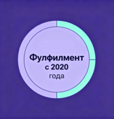 Пикодист фулфилмент с опытом работы