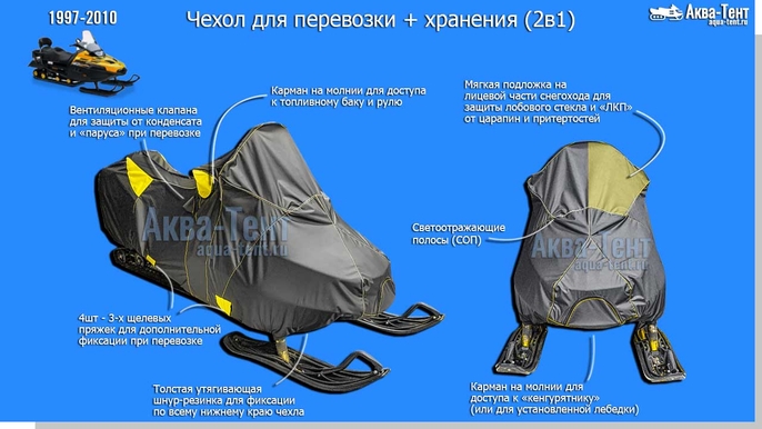 Чехол для снегохода Ski-Doo Skandic