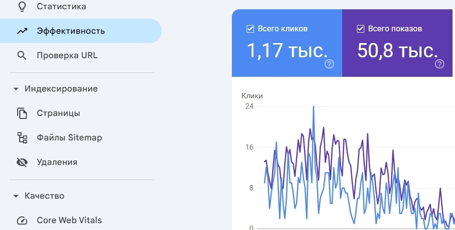 Оптовые поставки сварочных материалов
