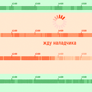 Поломка оборудования на мясокомбинате