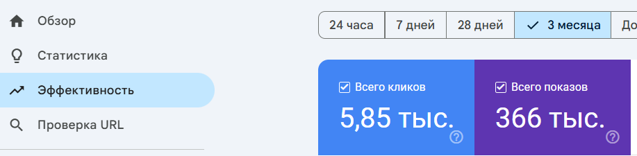 SEO кейс Велосипеды