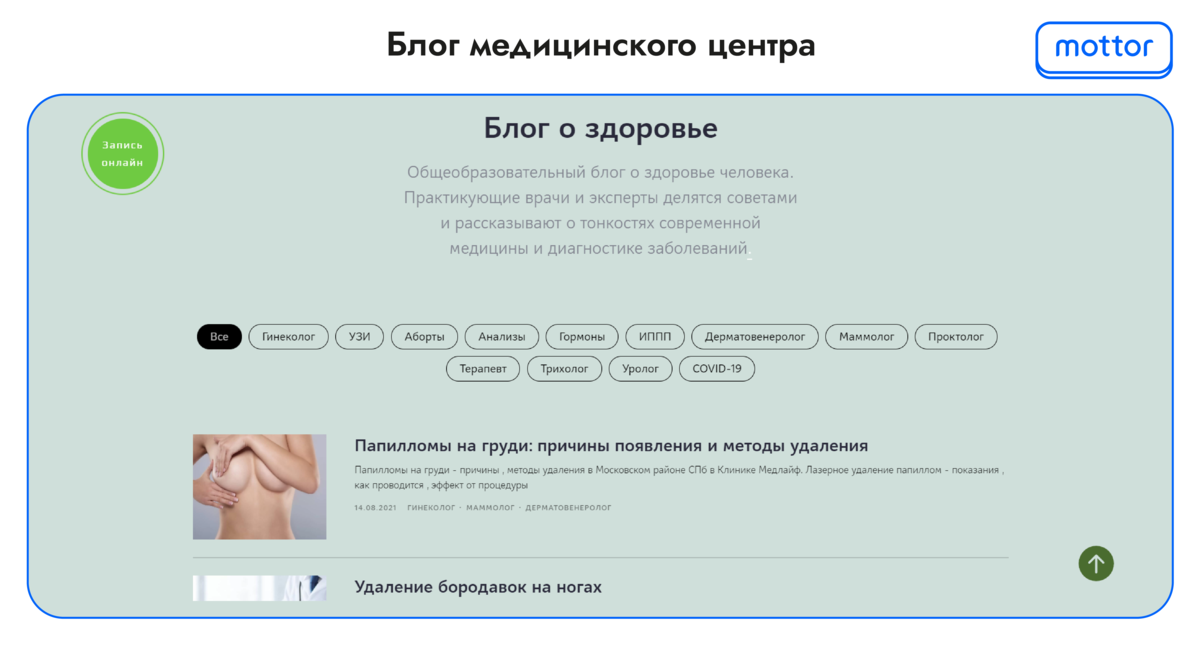 блог медицинского центра