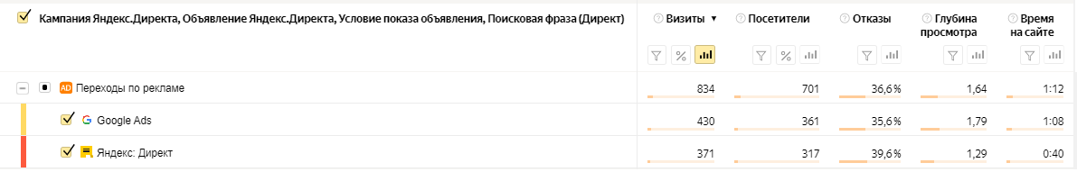 РЕКЛАМА ЮРИДИЧЕСКОГО АГЕНТСТВА