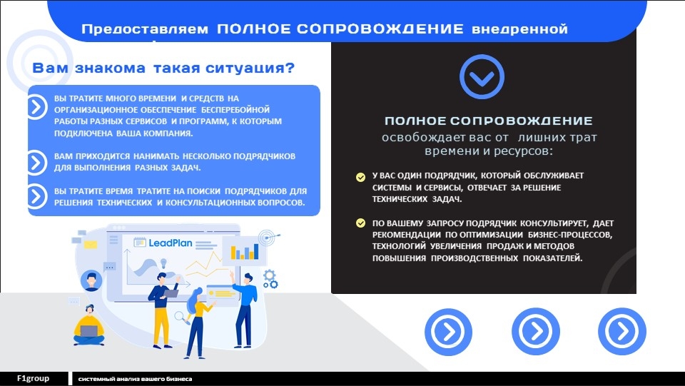 Слайд с описанием услуг