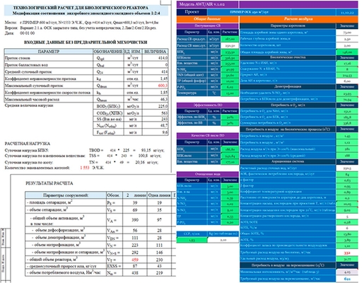 расчеты объемов сооружения 