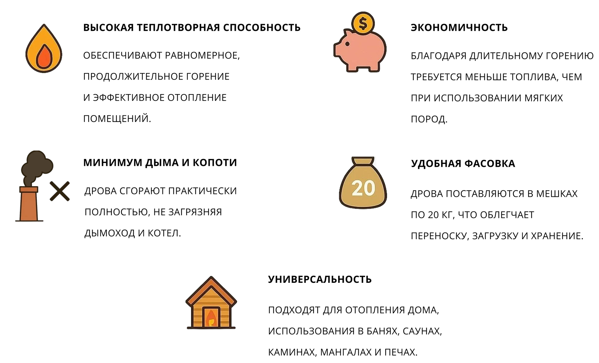 Преимущества дров