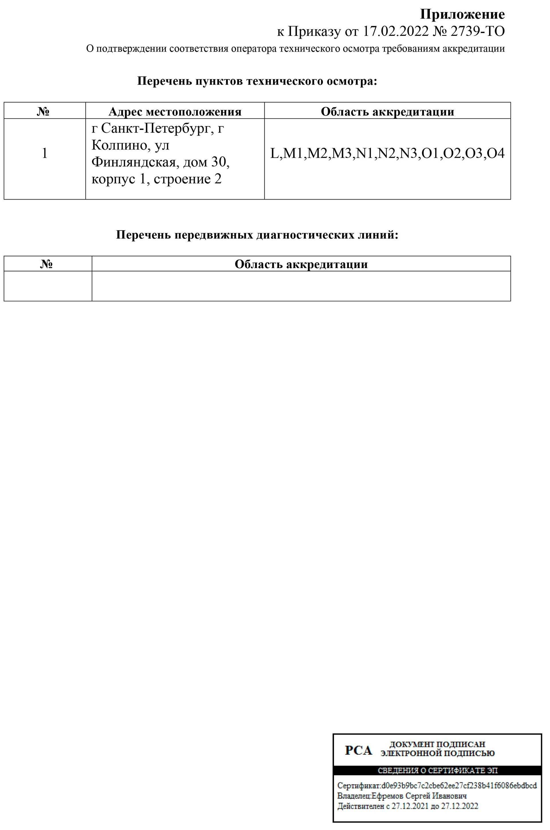 Документ об аккредитации ООО «Арженвет», страница 2