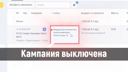 Читать статью: подробно о стратегиях показов объявлений в Яндекс Директ