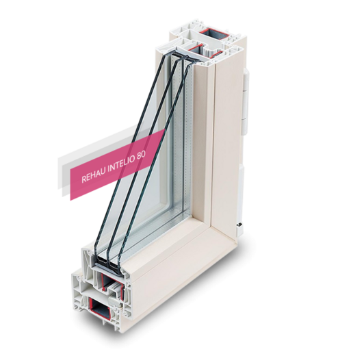 REHAU Intelio