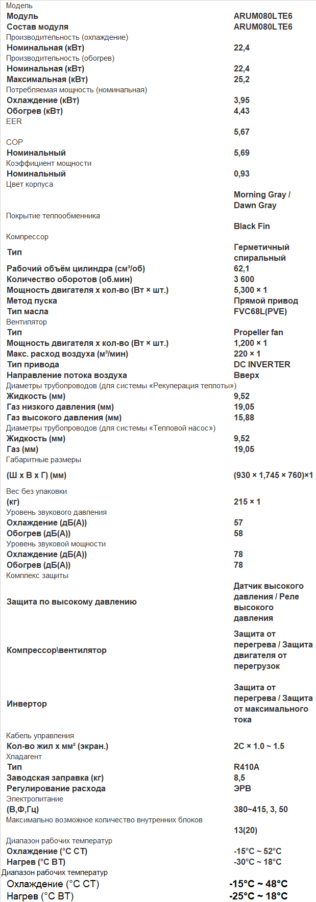 ARUM080LTE6