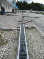 стоимость работ по заливке отмостки