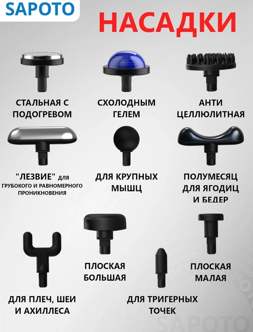 Насадки массажного пистолета: стальная с подогревом, с холодным гелем, для тригерных точек