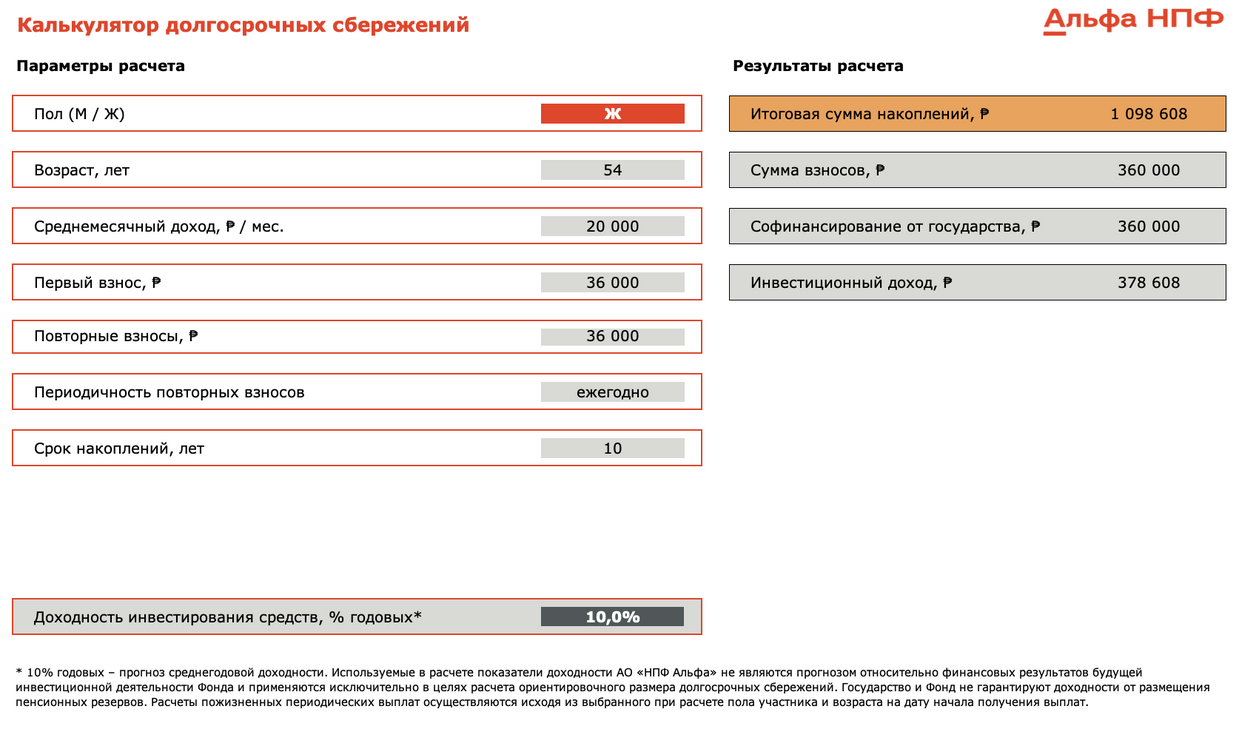 ПДС в Альфа НПФ