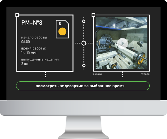 камеры видеонаблюдения на мониторинге