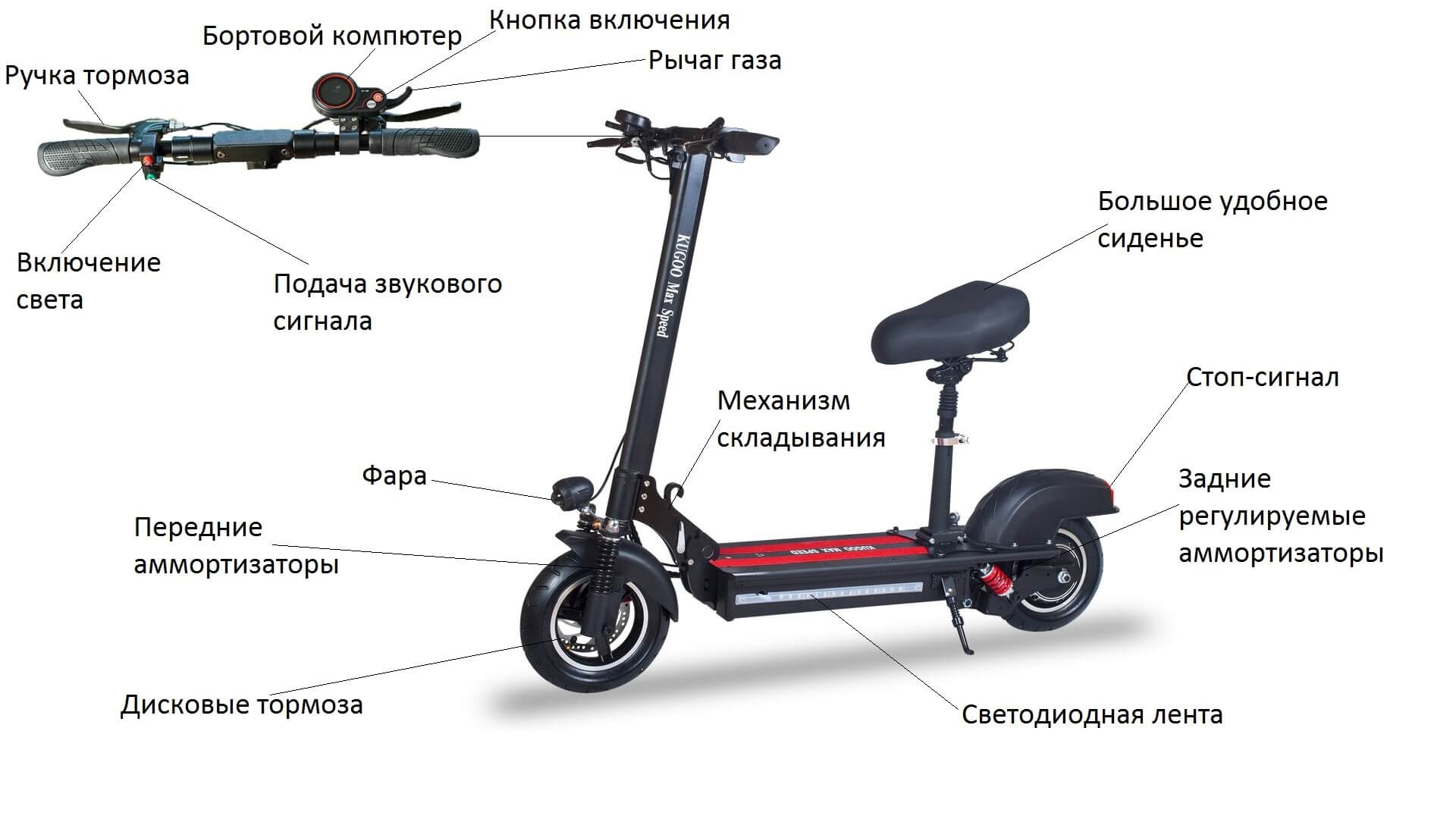 Преимущества самоката Kugoo Max Speed