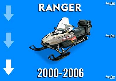 Чехол для снегохода Lynx 69/59 Ranger