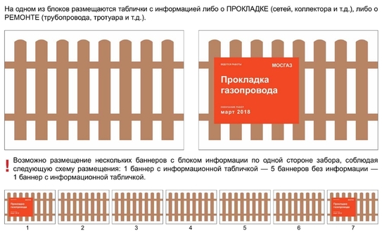 Инструкция по размещению ремонтных ограждений-2