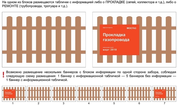 Инструкция по размещению ремонтных ограждений-2