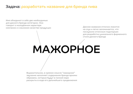 Пример нейминга и лого МАЖОРНОЕ