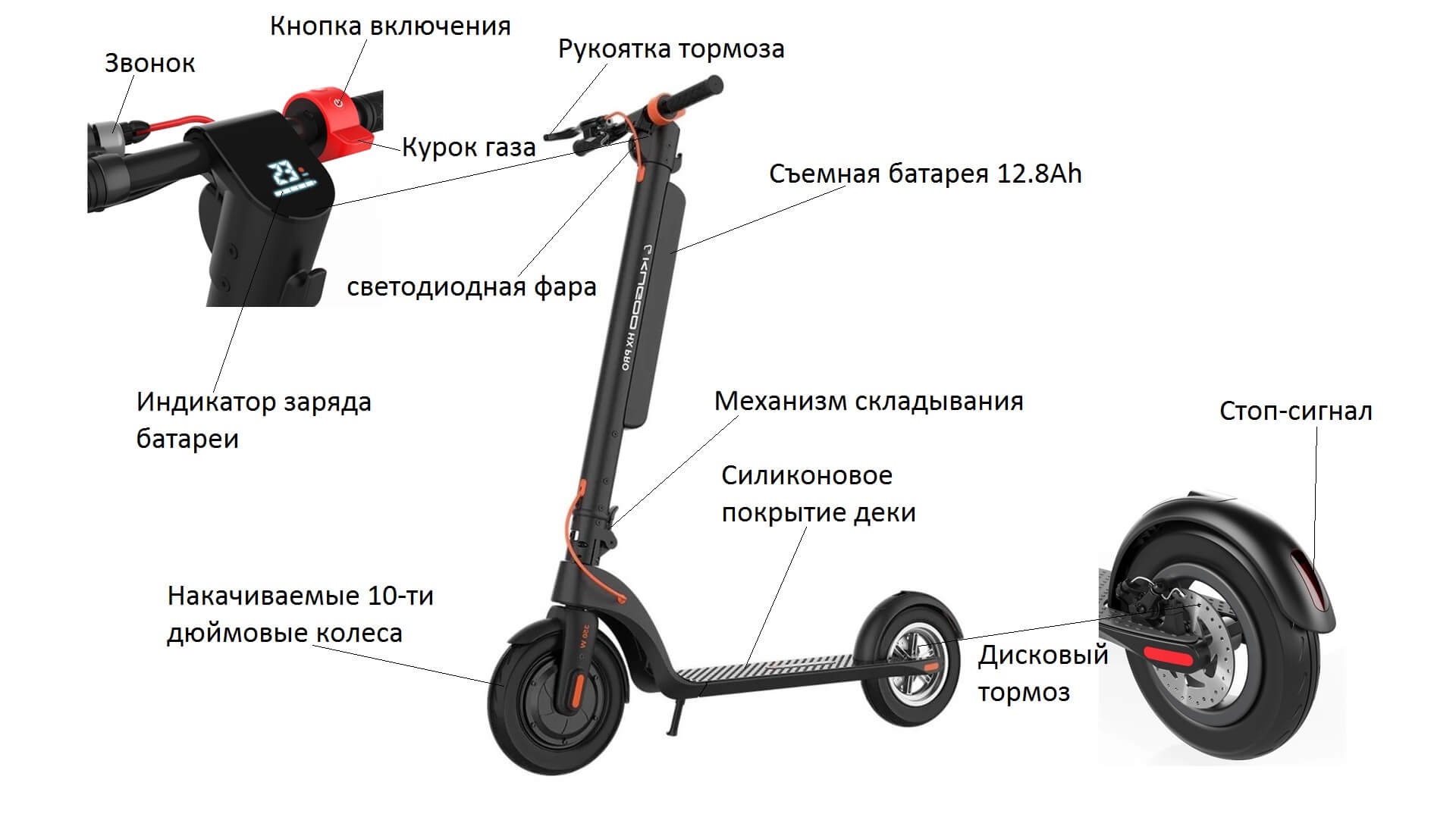 Преимущества самоката Kugo HX PRO