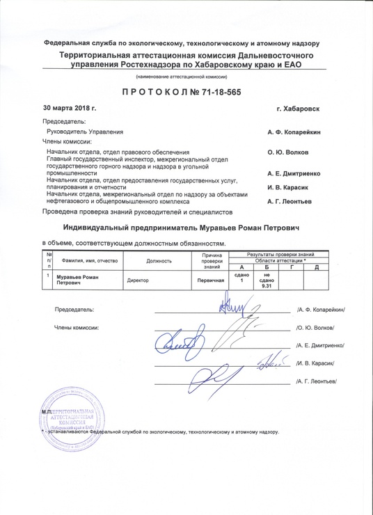 Наличие допусков по Промышленной безопасности