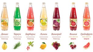 Печать этикетки на лимонады