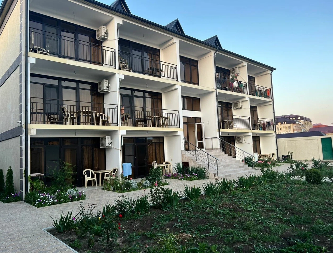 Территория