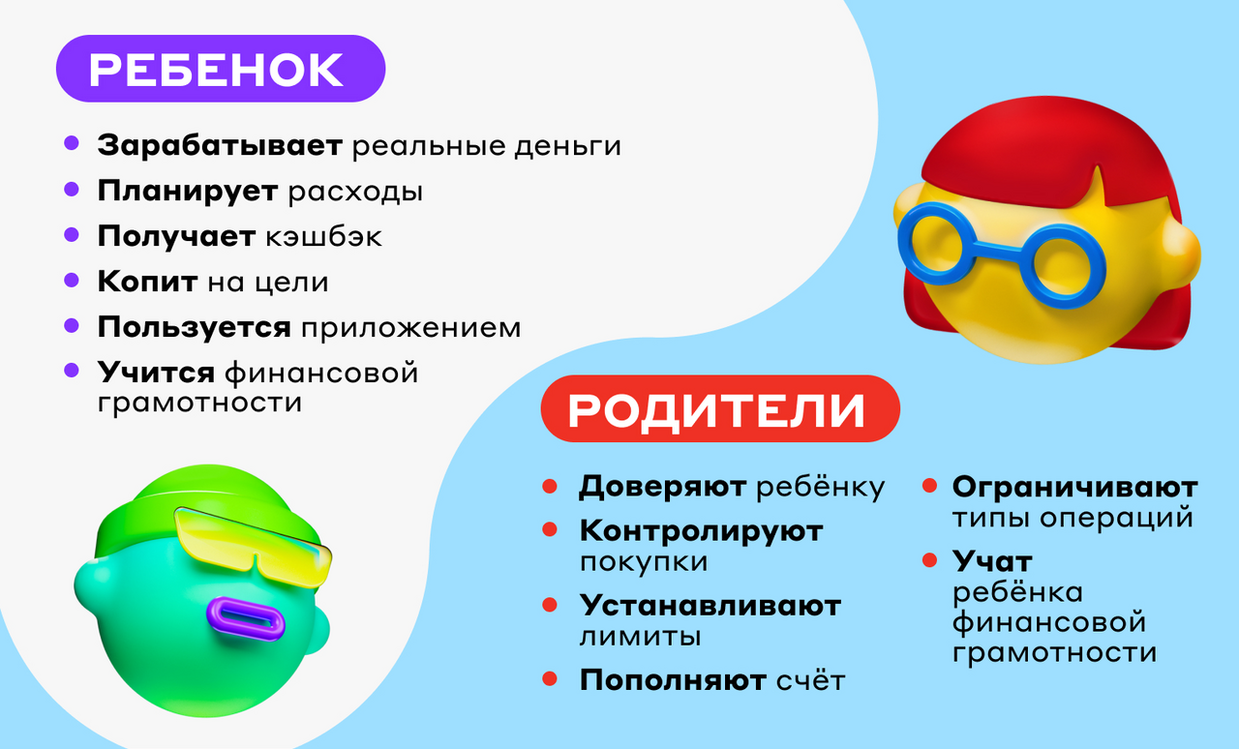 Кэшбэк по Детской карте Альфа-Банка