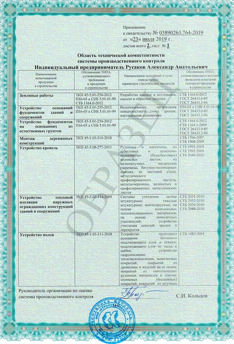 Бетонный фундамент в Жодино