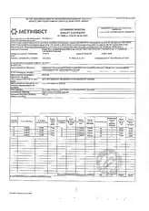 Сертификат на винтовые сваи
