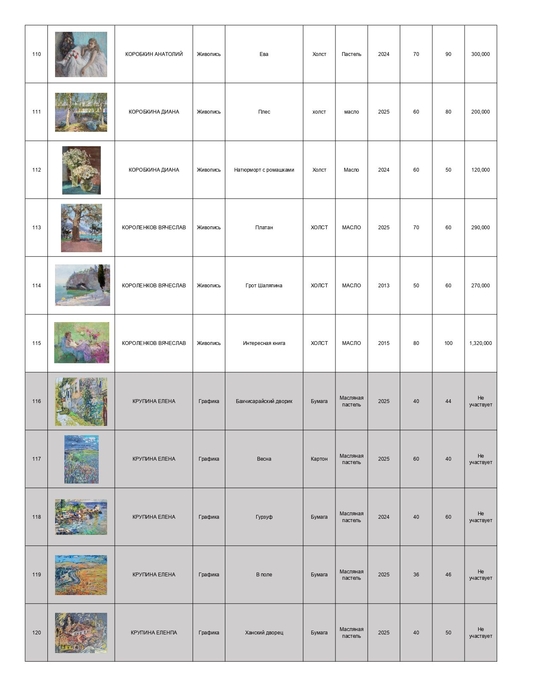 Каталог персональной выставки Вероники Лобаревой "Парадоксы"