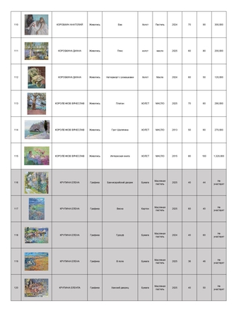 Каталог персональной выставки Вероники Лобаревой "Парадоксы"