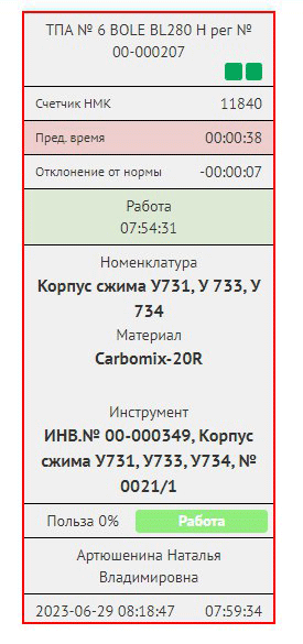 Давление воздуха при шлифовке