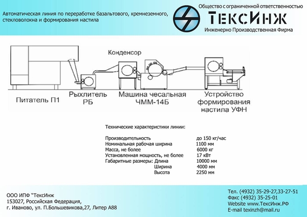 чесальный станок