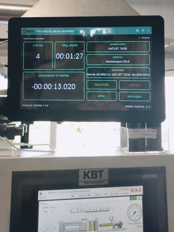 Проблемы простоя оборудования