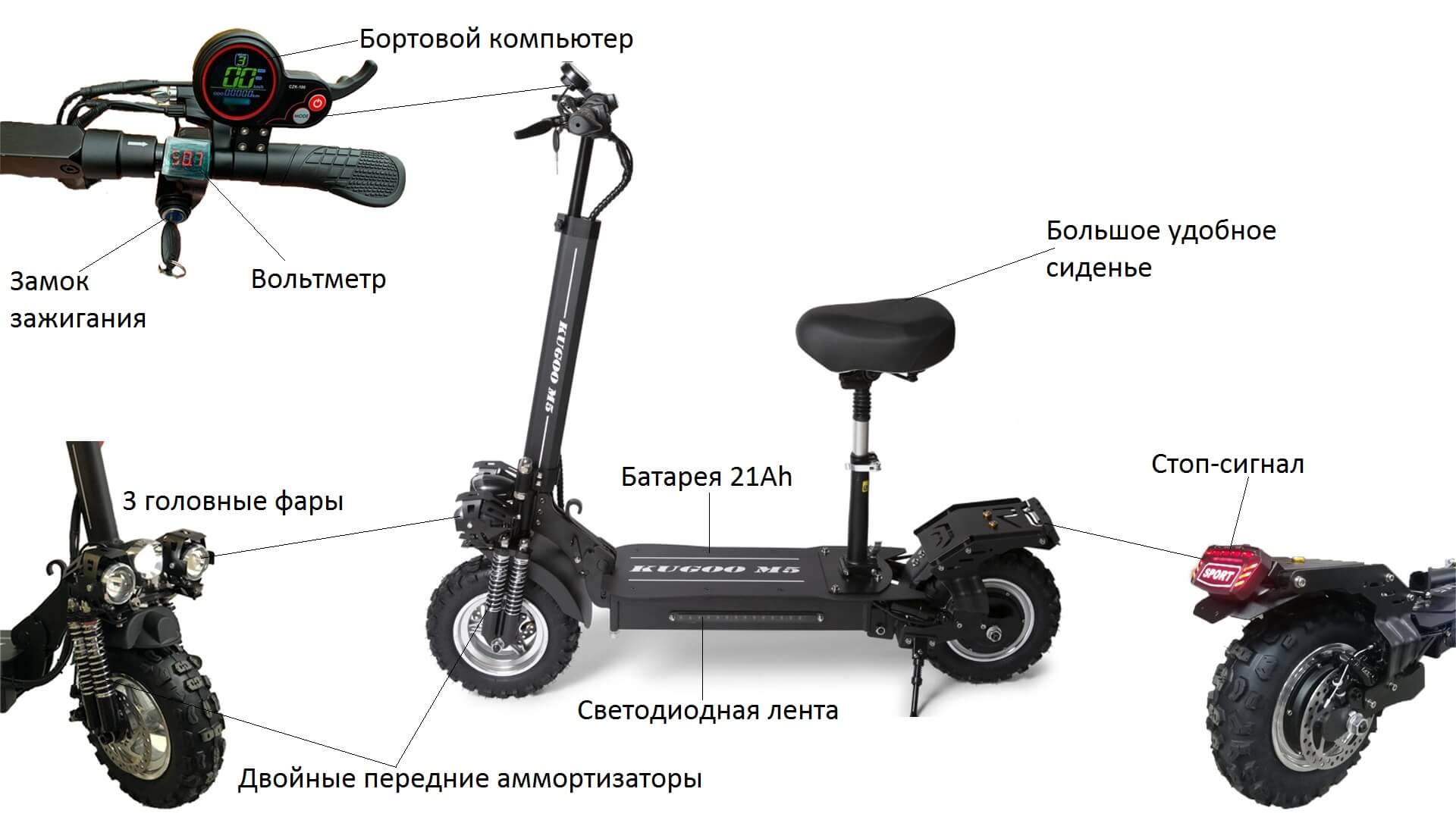 Kugoo M5 Jilong
