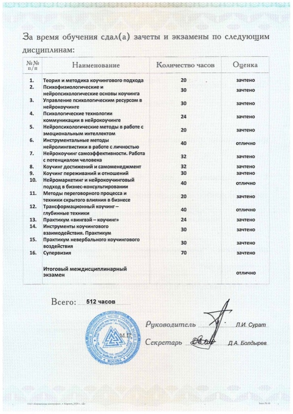 Приложение к диплому_нейрокоучинг 2