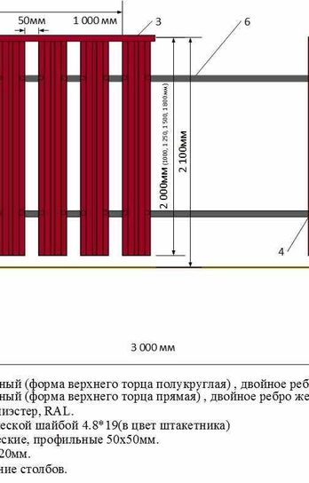 металлический забор со столбами, этап строительства