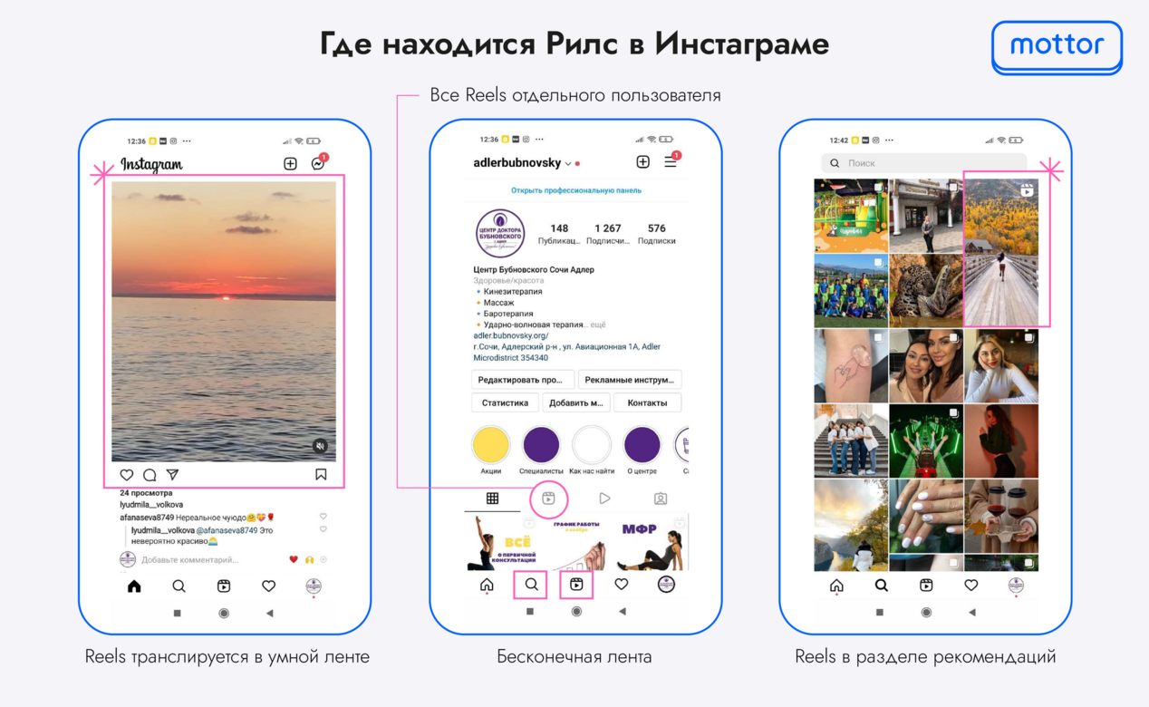 Где находится Рилс в Инстаграме