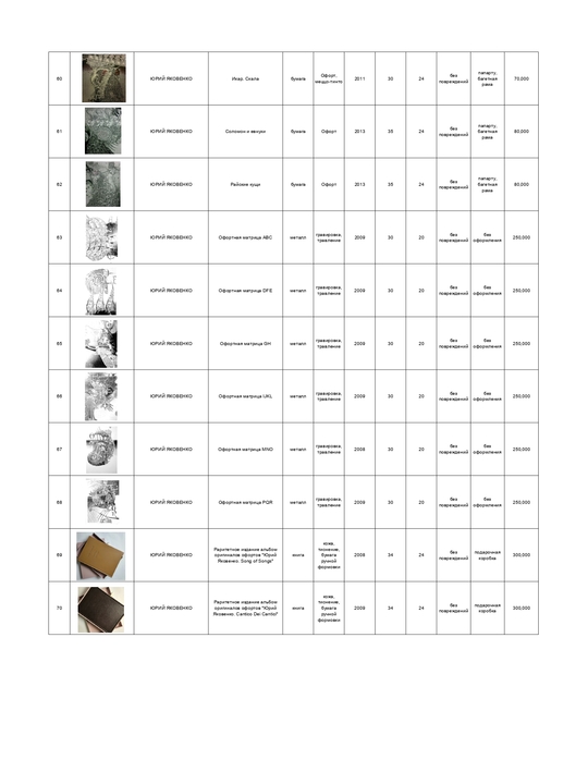 Каталог персональной выставки Юрия Яковенко "Прикосновение к вечности"