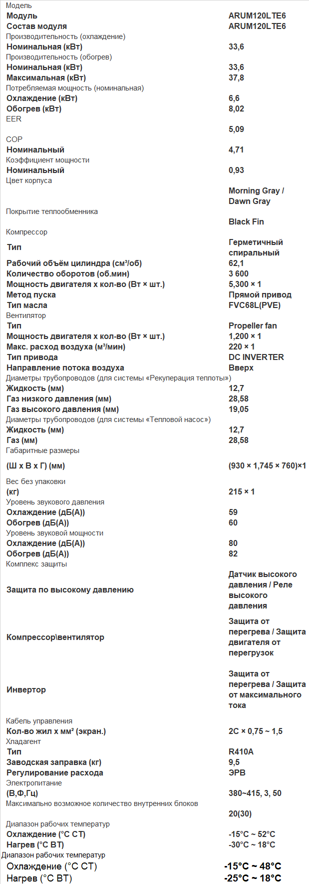 ARUM120LTE6