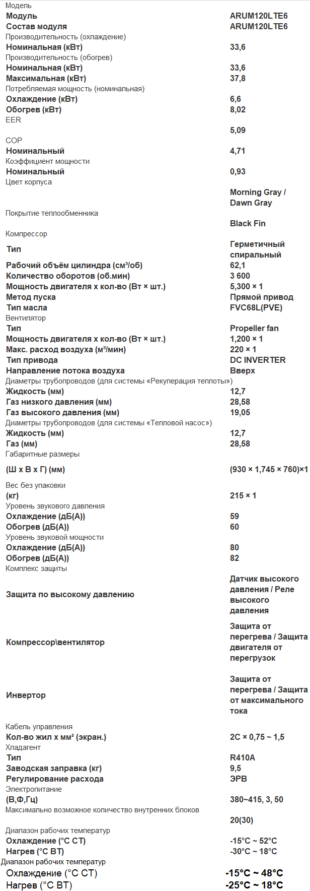 ARUM120LTE6