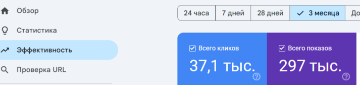 SEO Кейс Курьерская служба