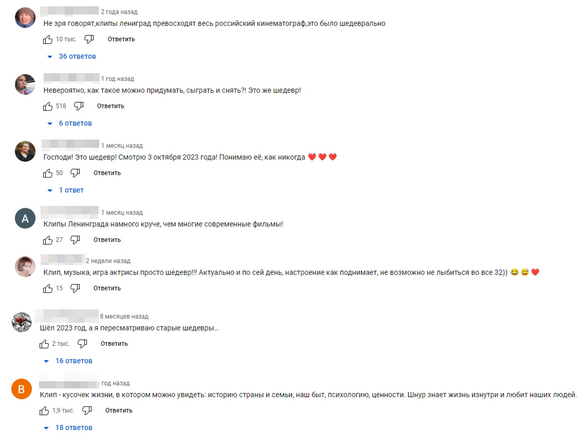 Отзывы о музыкальных клипах, снятых как кино — сюжетные клипы, которые обсуждают в комментариях